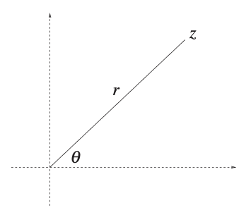 Polar Form